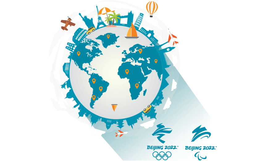 外国网络连接到中国的vpn - ROUTECN
